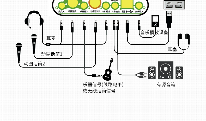 客所思KX-2A调试指南  客所思kx 2a调试