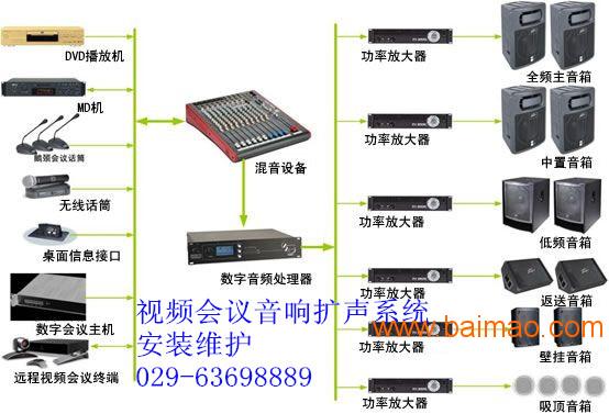 弱电安防，守护现代社会的安全之盾  弱电安防