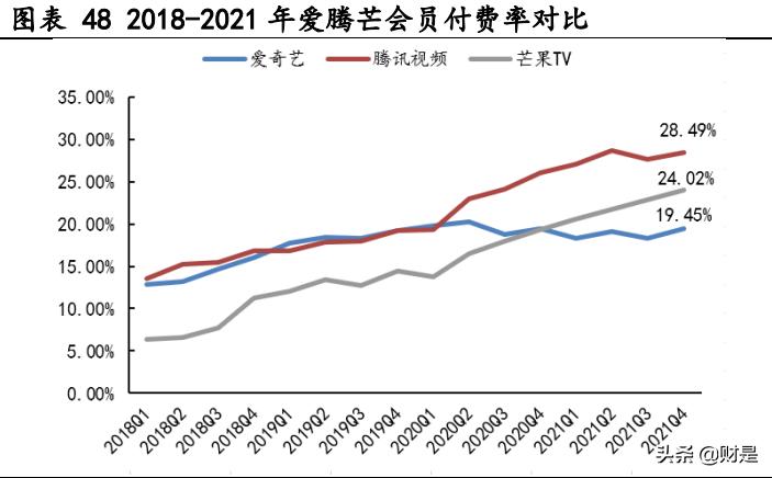 因素分析法，理解问题背后的多元因素  因素分析法