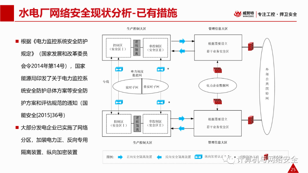 硬件防火墙，网络安全的重要守护者  硬件防火墙