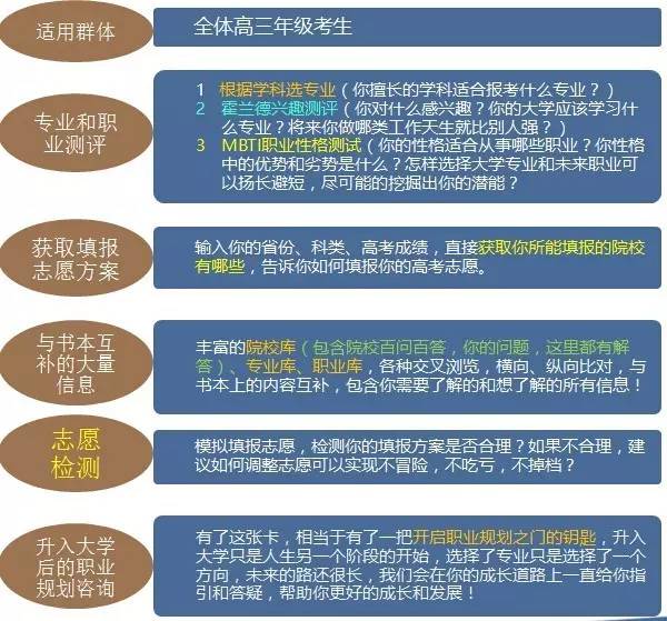 高考志愿填报技巧详解  高考志愿填报技巧