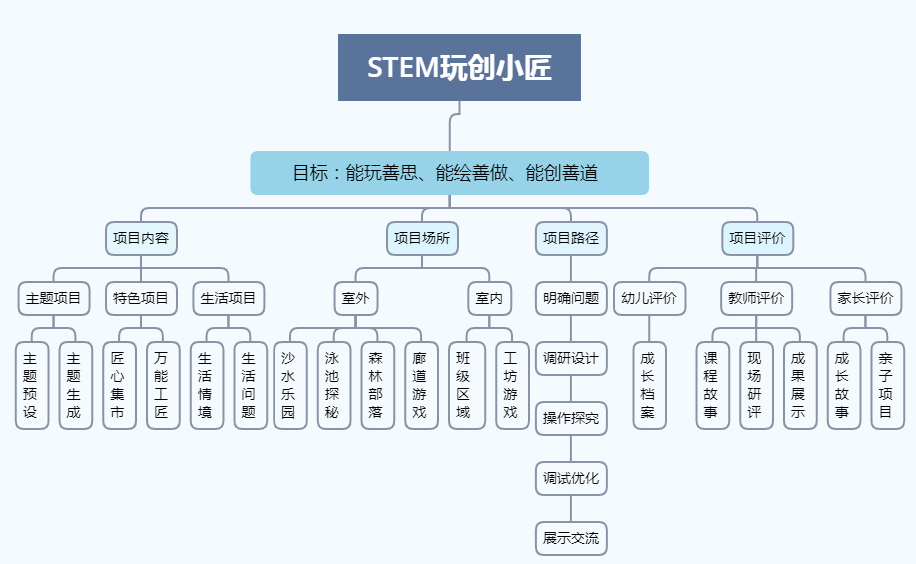 药剂学视频，探索与实践的桥梁  药剂学视频