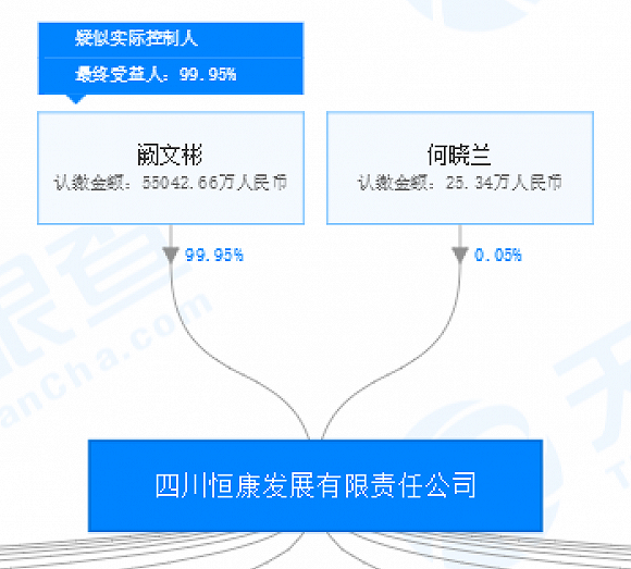 1只A股今日股权登记，华达科技拟每10股派1.5元|界面新闻 · 快讯