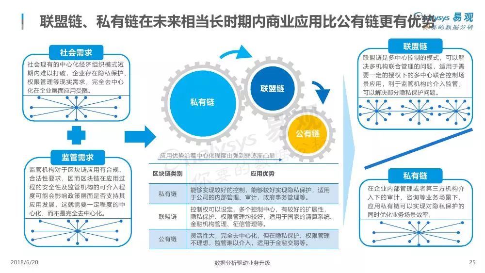 FLV视频解析，技术原理、应用场景与未来展望  FLV视频解析