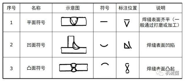 柴棒——农村生活的独特符号  柴棒