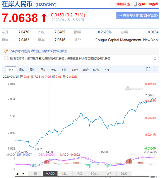 现货黄金短线下挫12美元|界面新闻 · 快讯