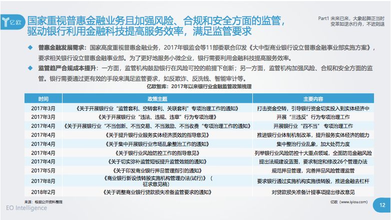 允许港澳银行内地分行开办银行卡业务是否等同可以开立境外卡？监管及银行合规：主要指境内卡|界面新闻 · 快讯