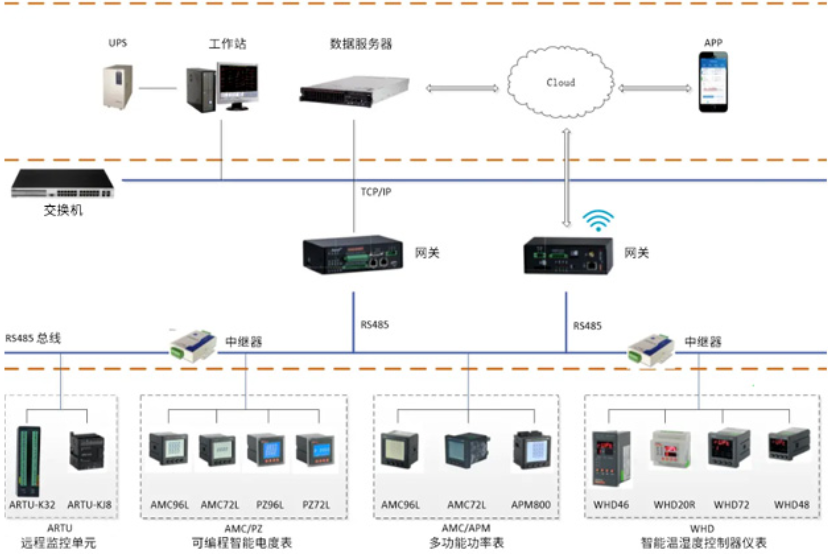 电力系统分析视频，深入理解电力系统的关键要素  电力系统分析视频