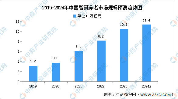 李四光预测的智慧与远见  李四光预测