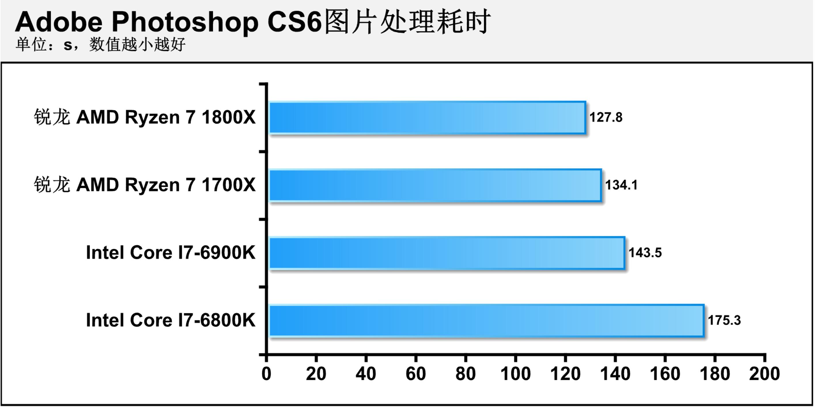 MediaCoder教程，从入门到精通的全方位指南  mediacoder教程