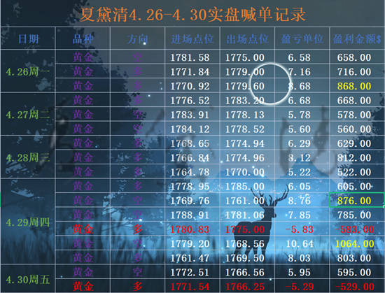 国精视频卡系列解析  国精视频一卡二卡三卡四卡