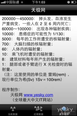 警惕网络陷阱——永久免费看黄软件的风险与危害  永久免费看黄软件