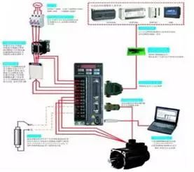 伺服电机接线详解 伺服电机接线