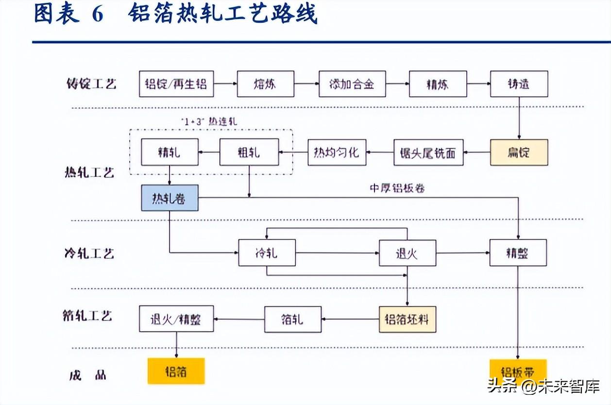 钠电池，未来绿色能源的新希望 钠电池